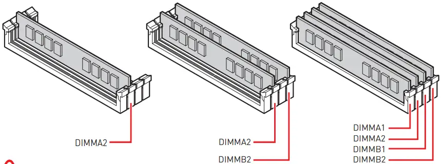 msi meg x570s ace max gaming motherboard - Memory module