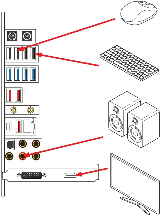 msi meg x570s ace max gaming motherboard - Peripheral Devices