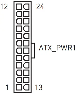 msi meg x570s ace max gaming motherboard - Power Connectors 3