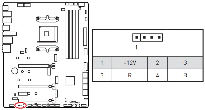 msi meg x570s ace max gaming motherboard - RGB LED connector