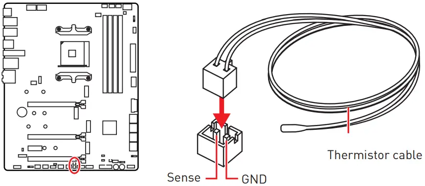 msi meg x570s ace max gaming motherboard - Thermal Sensor Connectors
