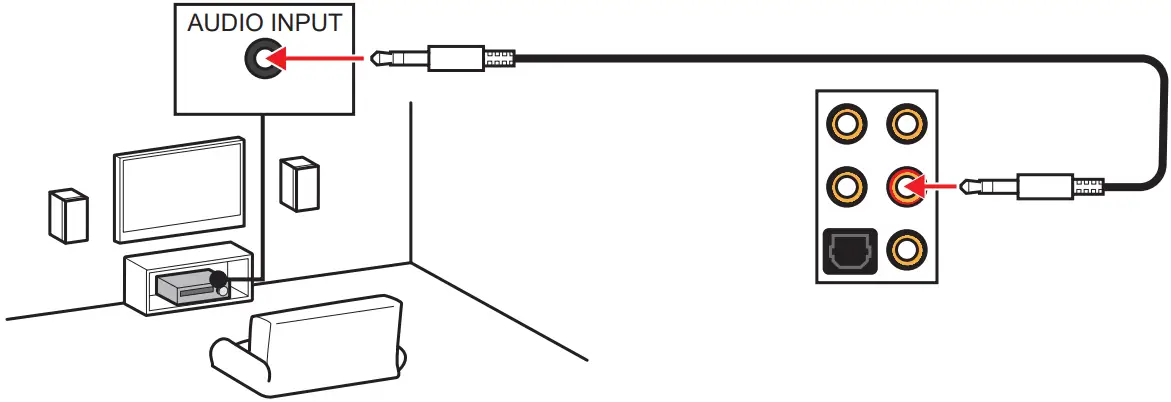 msi meg x570s ace max gaming motherboard - speakers diagram