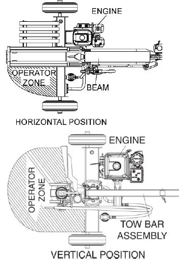 RED-ROCK-LSP2700-27-Ton-Log-Splitter-FIG 1