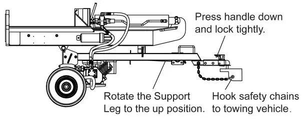 RED-ROCK-LSP2700-27-Ton-Log-Splitter-FIG 16