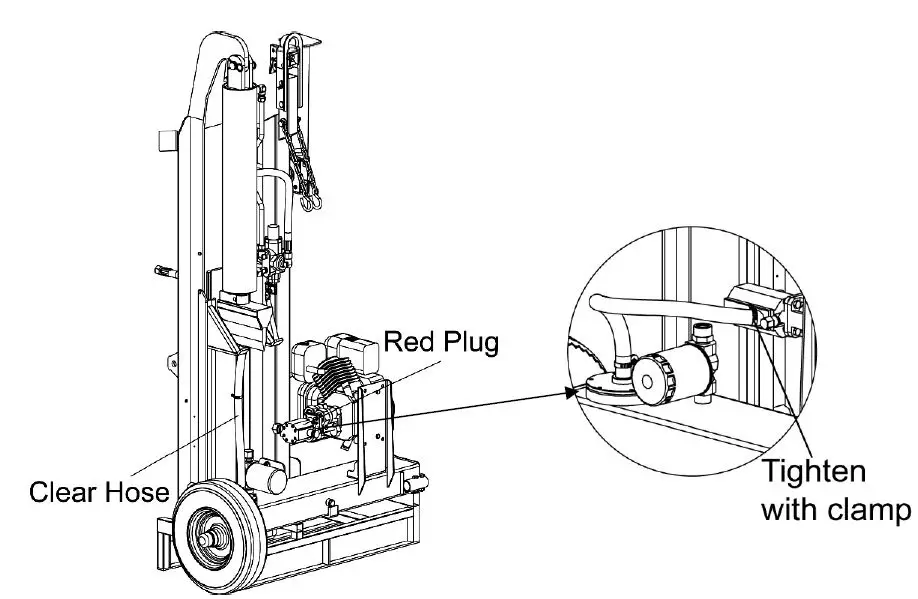 RED-ROCK-LSP2700-27-Ton-Log-Splitter-FIG 3