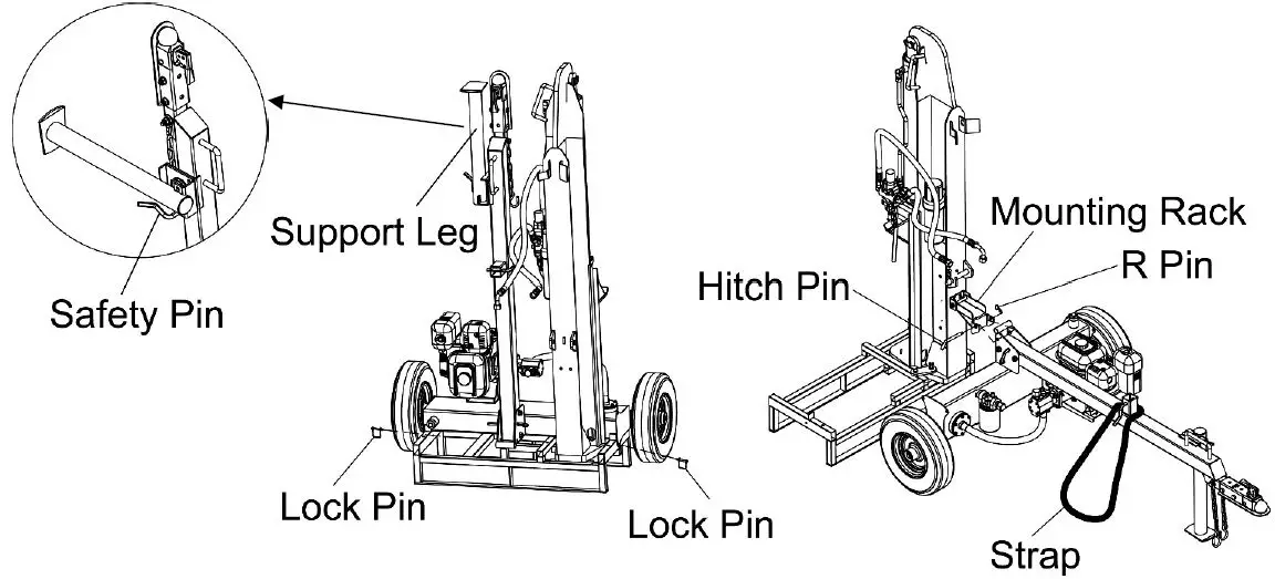 RED-ROCK-LSP2700-27-Ton-Log-Splitter-FIG 5