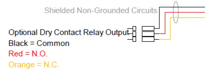 Thermal Edge NE020 Series Air Conditioners-fig-1