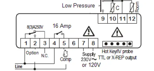 Thermal Edge NE020 Series Air Conditioners-fig-10