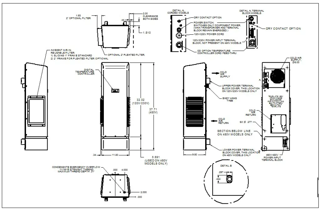 Thermal Edge NE020 Series Air Conditioners-fig-8