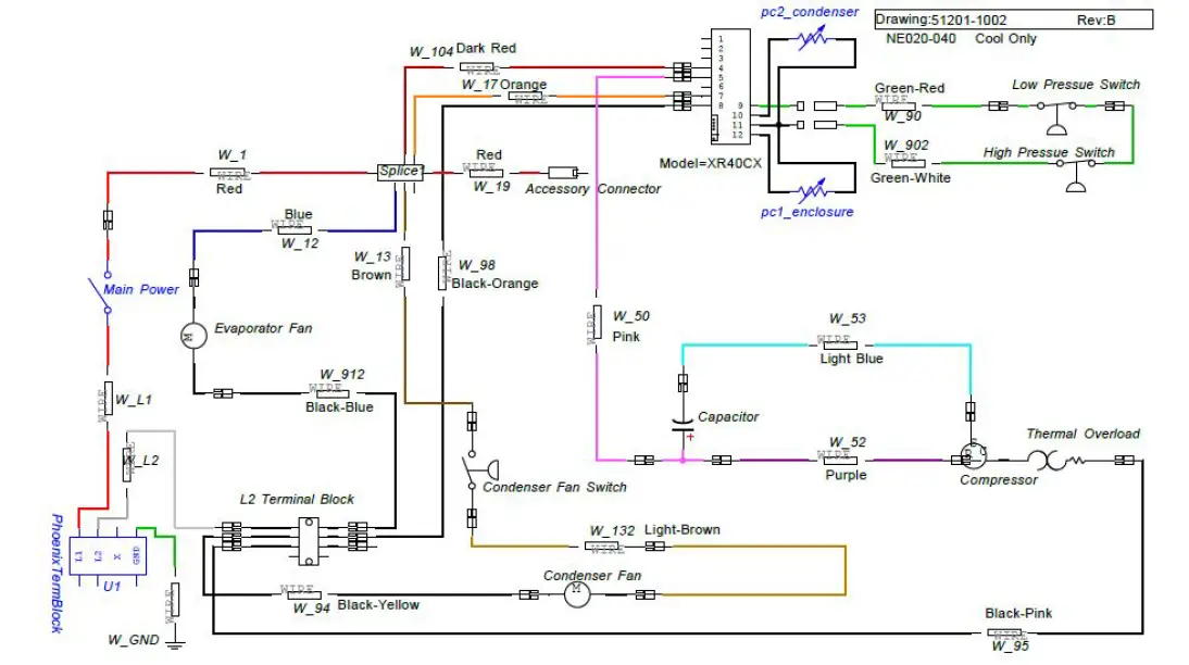 Thermal Edge NE020 Series Air Conditioners-fig-9