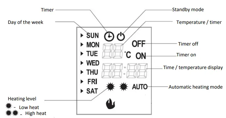 bemodern-2769-Inset-Freestanding-Electric-Stove-fig-11