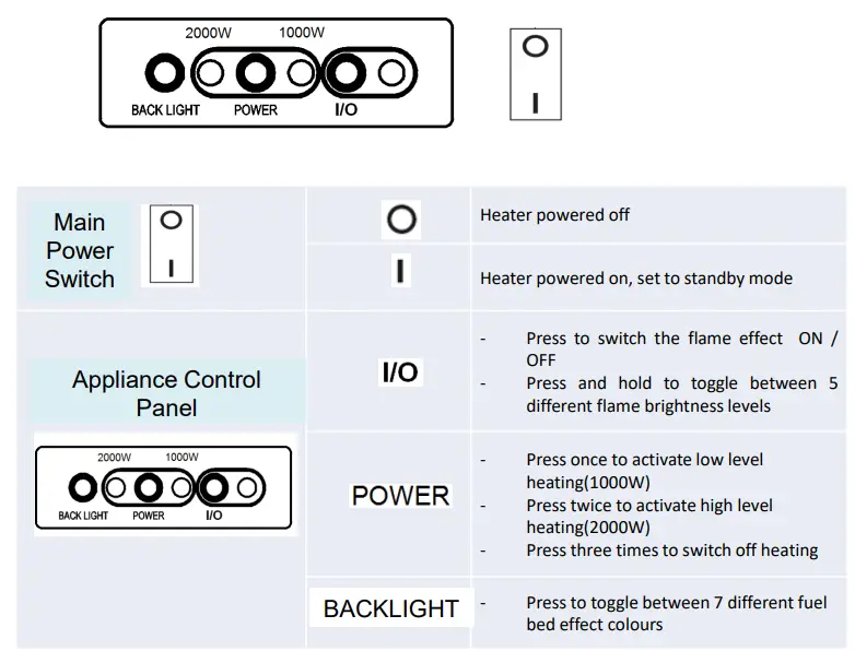 bemodern-2769-Inset-Freestanding-Electric-Stove-fig-8