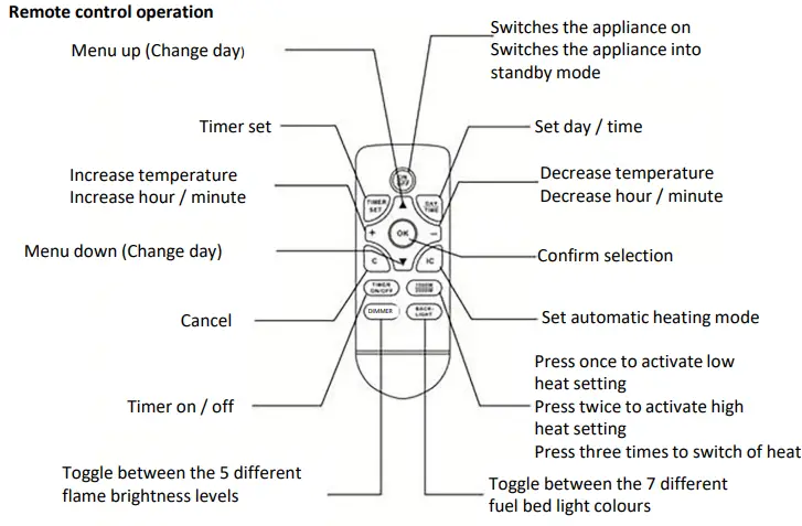 bemodern-2769-Inset-Freestanding-Electric-Stove-fig-9