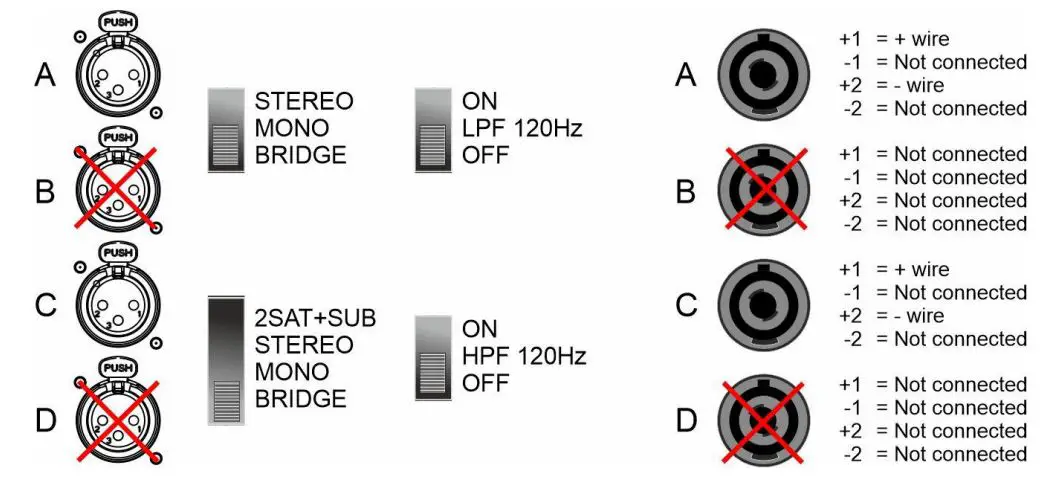 JB SYSTEMS AMP200.4 4-ohm Amplifier User Manual - 2 CHANNEL MONO MODE