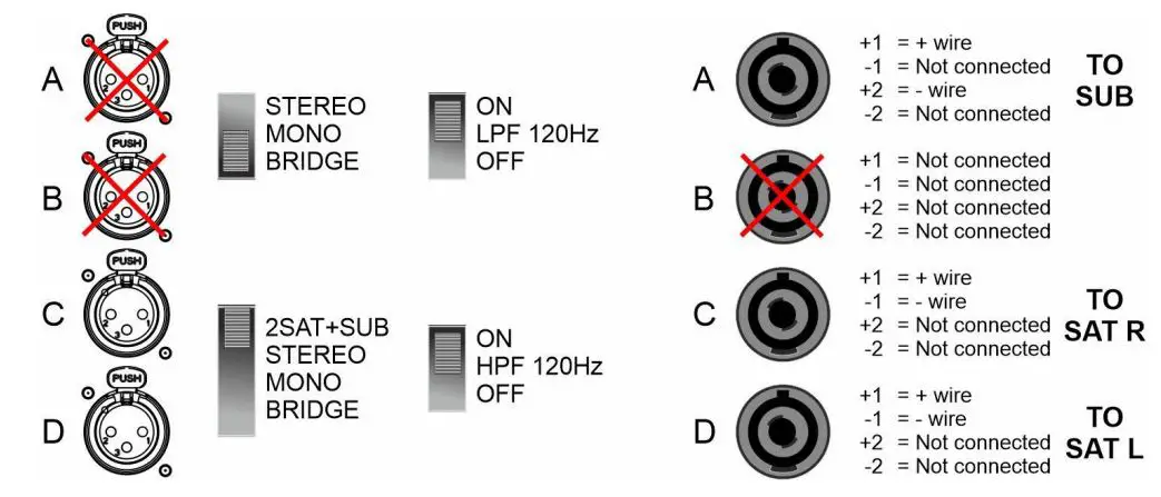 JB SYSTEMS AMP200.4 4-ohm Amplifier User Manual - 3 CHANNEL MONO MODE