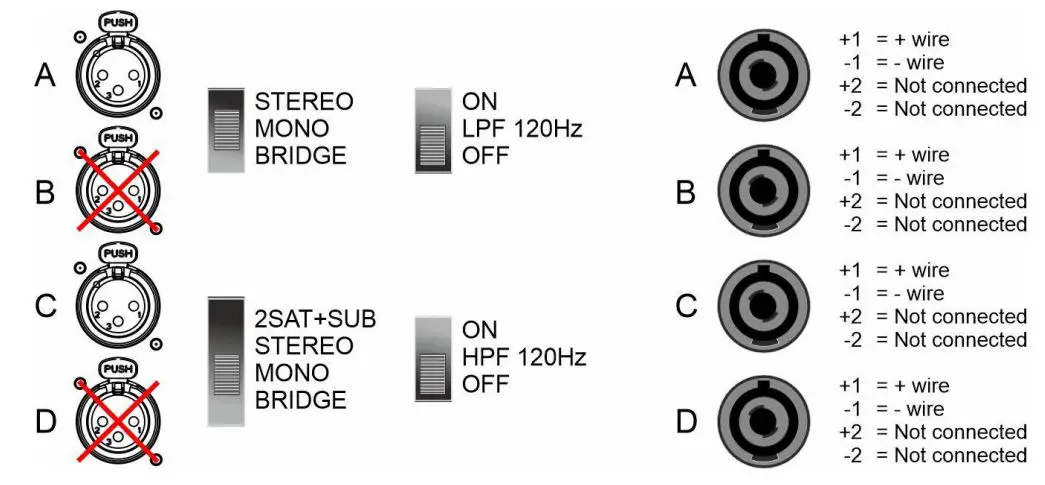 JB SYSTEMS AMP200.4 4-ohm Amplifier User Manual - 4 CHANNEL MONO MODE