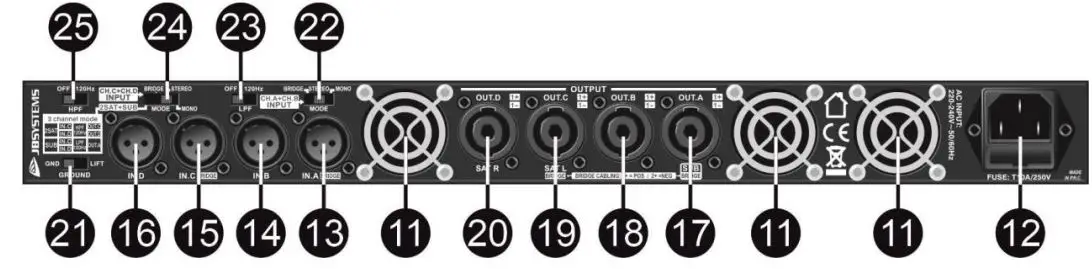 JB SYSTEMS AMP200.4 4-ohm Amplifier User Manual - Product Overview