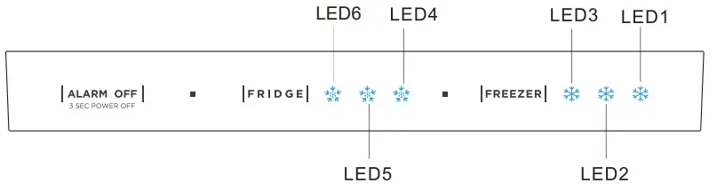 CROSLEY CFDMH 1834 AW Refrigerator - damaged 26