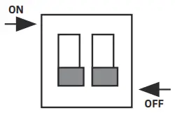 DIP Switch Position Table
