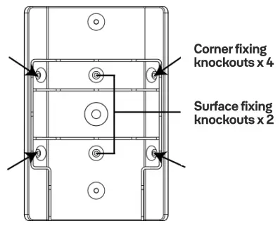 Mounting & Installation Method