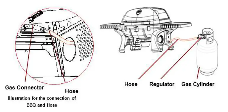 Livoo DOC275 Portable Gas Barbecue - fig 2