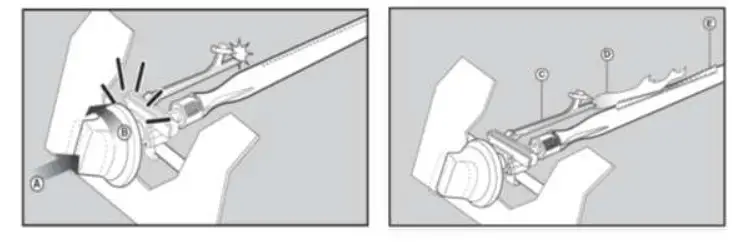 Livoo DOC275 Portable Gas Barbecue - fig 3