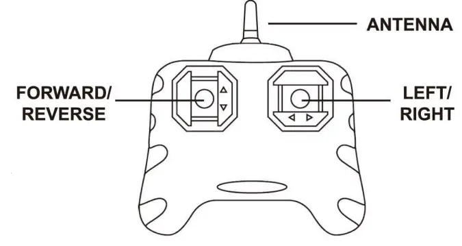 SHANTOU-CITY-CHENGHAI-JINGWEI-INDUSTRIAL-866-2401-Toy-Car-fig-5
