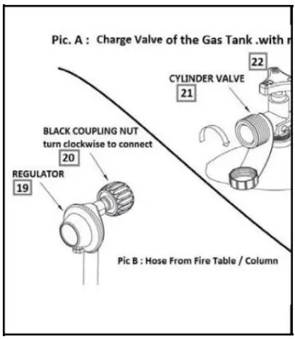 Sunnydaze-48-Inch-Rustic-Faux-Wood-Propane-Fire-Pit-Table-fig-3