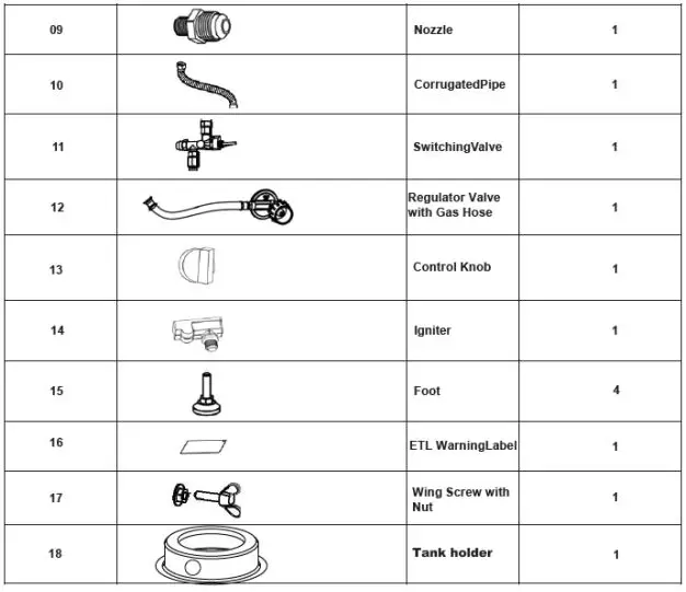 Sunnydaze-48-Inch-Rustic-Faux-Wood-Propane-Fire-Pit-Table-fig-5