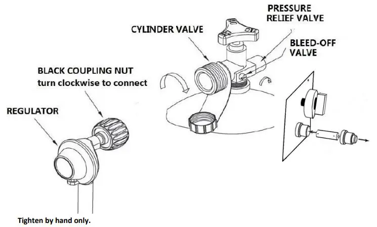Sunnydaze-48-Inch-Rustic-Faux-Wood-Propane-Fire-Pit-Table-fig-9