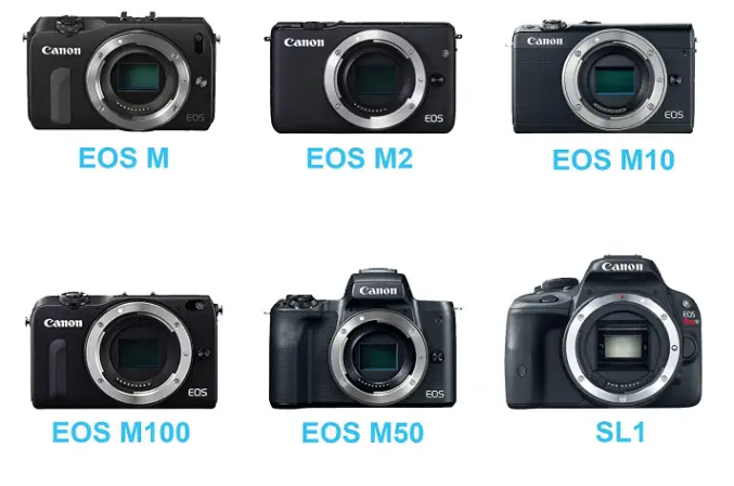 BM-Premium-LP-E12-Digital-Camera-Battery-Charger-FIG-3