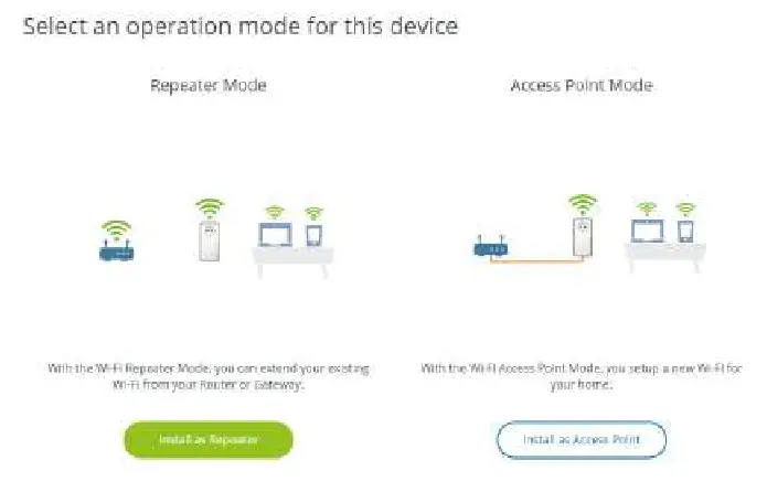 devolo 7102 WiFi 6 Repeater 3000 - features 1