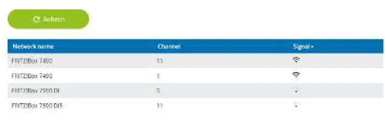 devolo 7102 WiFi 6 Repeater 3000 - features 18