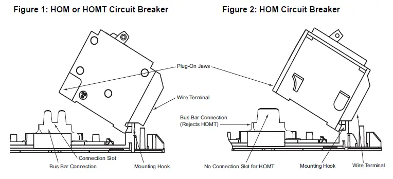SQUARE-D-Combination-Service-Entrance-Devices-FIG-1