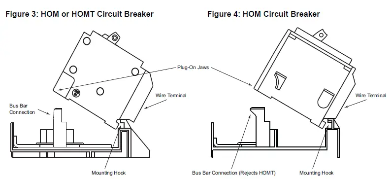 SQUARE-D-Combination-Service-Entrance-Devices-FIG-2