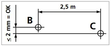 Laserliner PocketCross-Laser 2G Set - Checking the horizontal line