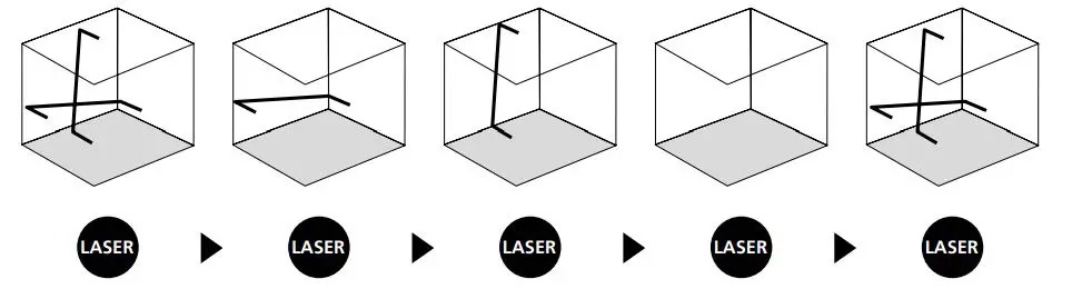 Laserliner PocketCross-Laser 2G Set - Slope mode