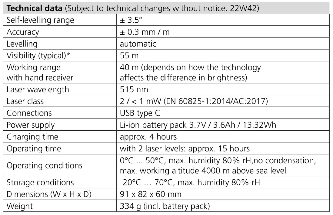 Laserliner PocketCross-Laser 2G Set - Technical data