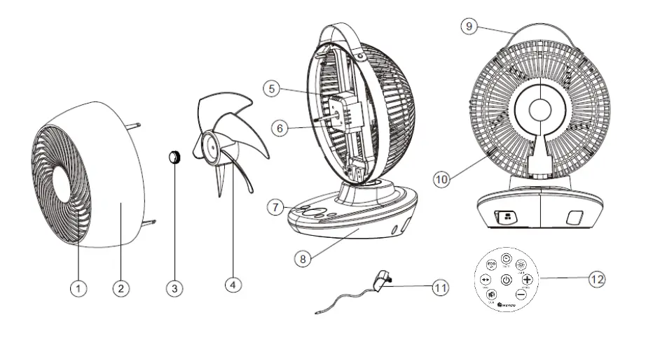MF650EN3-MeacoFan-650-Air-Circulator-FIG-2