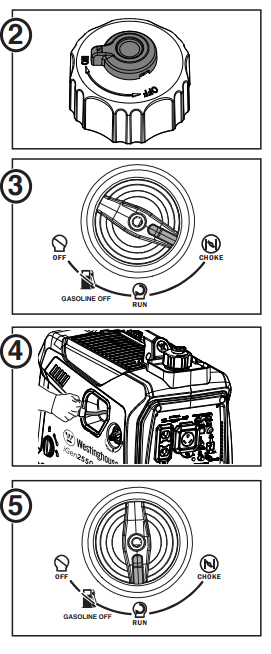 Westinghouse-iGen2550c-1800-Watt-Portable-Inverter-FIG-4