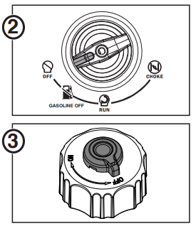 Westinghouse-iGen2550c-1800-Watt-Portable-Inverter-FIG-5