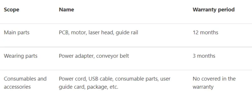 Micro-Mark-xTool-D1-Laser-Cutter-Laser-Engraver-with-Rotary-fig-38