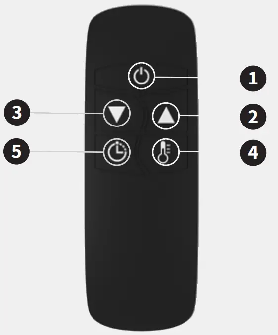wishco FLEX CarboTek Based Heater - Remote control