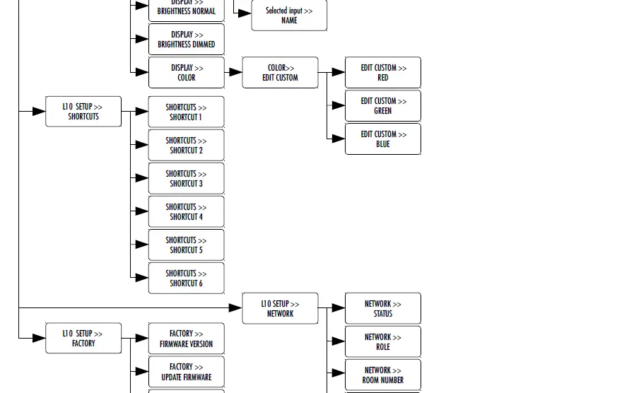 CH-Precision-L10-Dual-Monaural-Line-Preamplifier-10