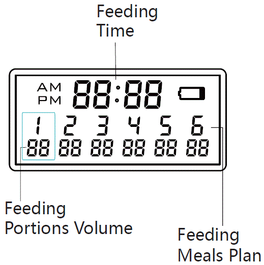 Honey-3Guardian-A56-Automatic-Pet-Feeder-FIG-10
