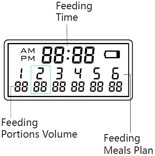 Honey-3Guardian-A56-Automatic-Pet-Feeder-FIG-11