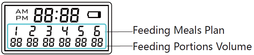 Honey-3Guardian-A56-Automatic-Pet-Feeder-FIG-12