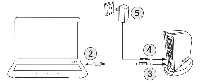 Amazon-Basics-HU2W70E1-7-Port-USB-2-0-Hub-Tower-Fig-4