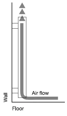 Rointe-1000RAD-Palaos-Electric-Vertical-Radiator-fig- (2)