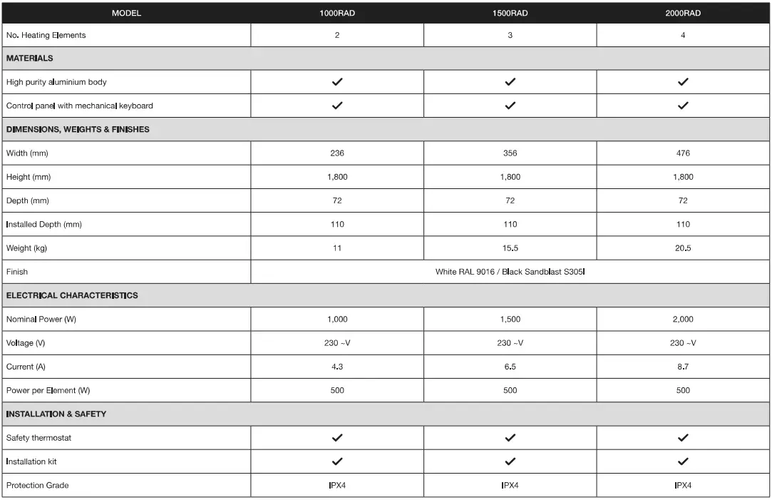 Rointe-1000RAD-Palaos-Electric-Vertical-Radiator-fig- (25)